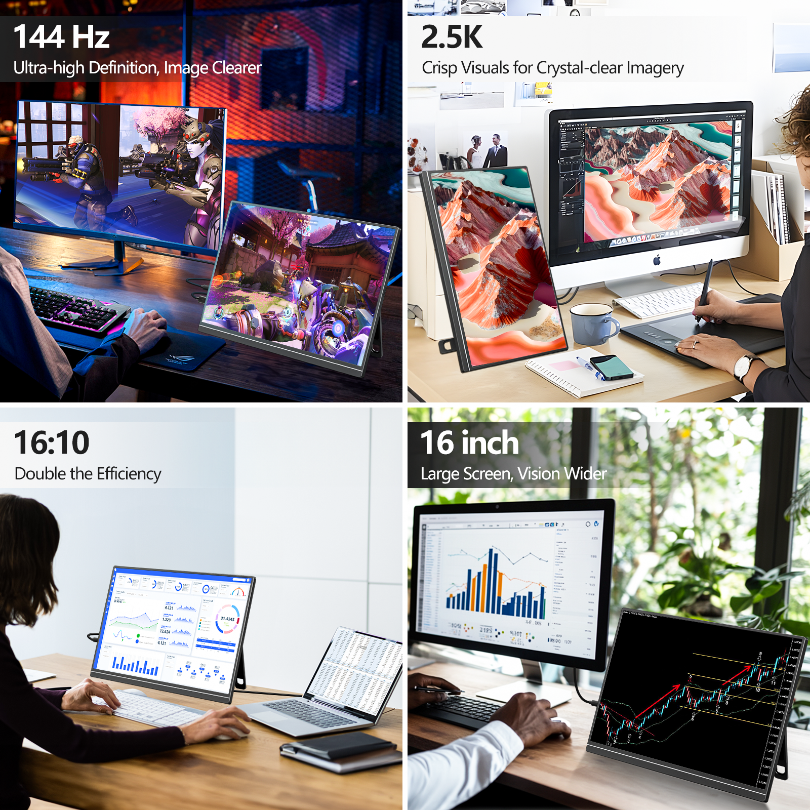 Veout - Leaders of Portable Monitor for Laptop & 4K Smart TV Display ...